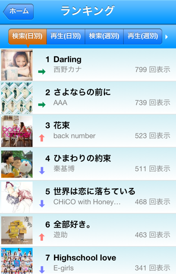 歌詞を楽しめる音楽プレーヤー Standby